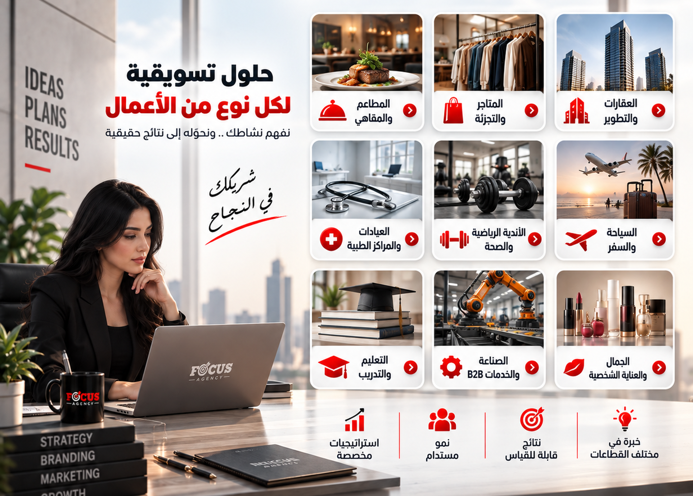 حلول تسويقية لكل نوع من الأعمال — Focus Agency